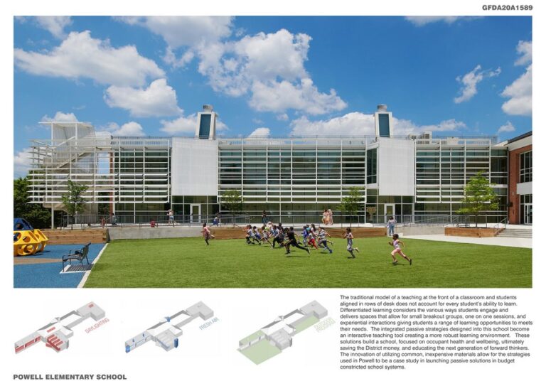2nd Award Powell Elementary School by ISTUDIO Architects