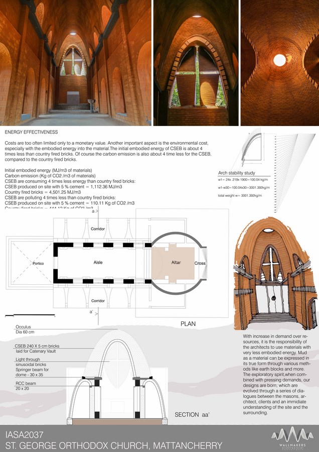 St. Orthodox Church by Wallmakers