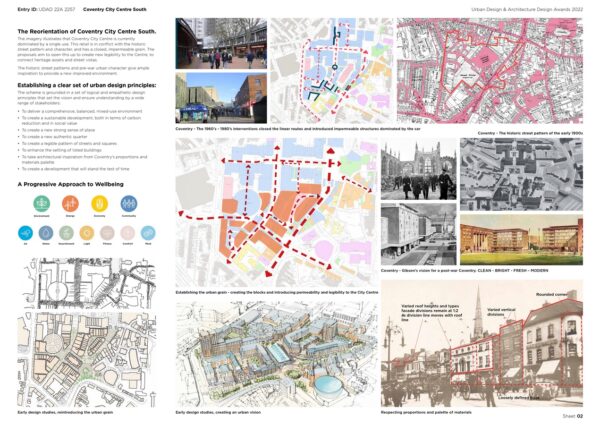 Gold Winner | City Centre South Coventry | Chapman Taylor
