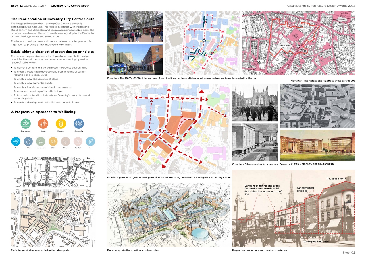 Gold Winner | City Centre South Coventry | Chapman Taylor