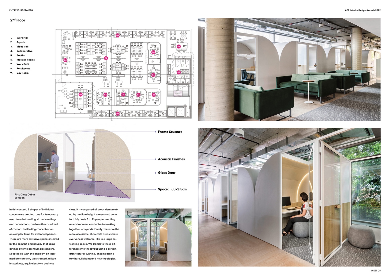 Gold Winner – Alice by Perkins&Will