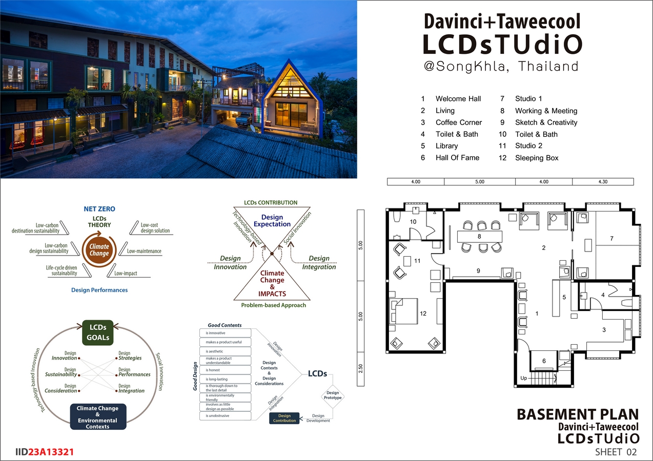 Gold Winner | Davinci+Taweecool LCDsTUdiO | Taweecool Architects