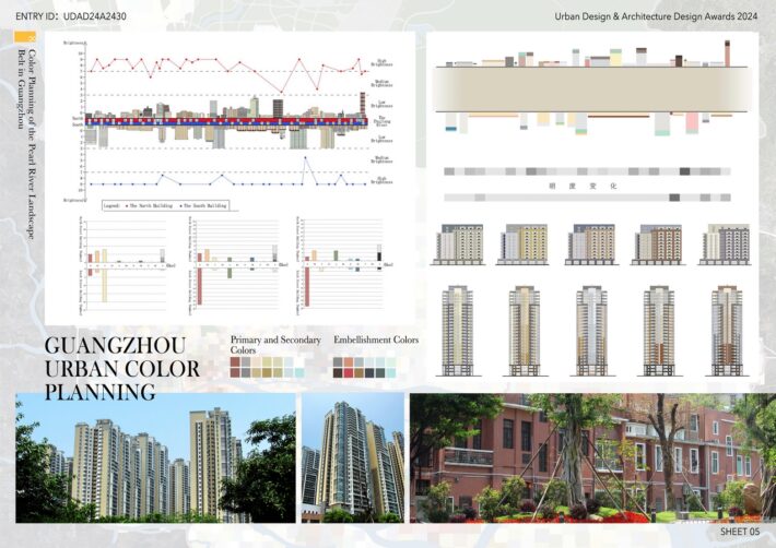 Gold Winner | Guangzhou Urban Color Planning and Design | Guangzhou ...