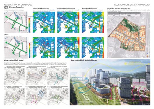 Gold Winner | New Garden City: Core Area of Suzhou Science and ...
