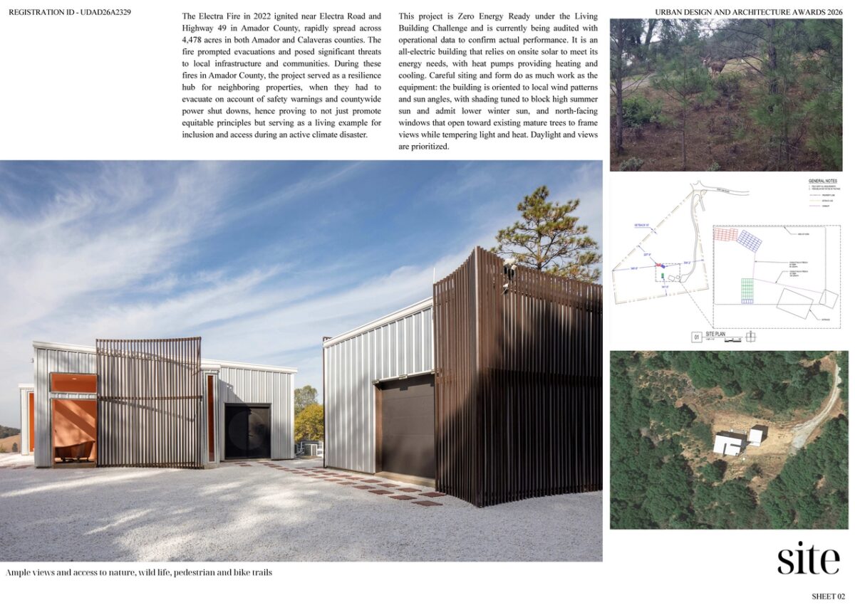 Gold Winner – Box Factory | HB+A Architects